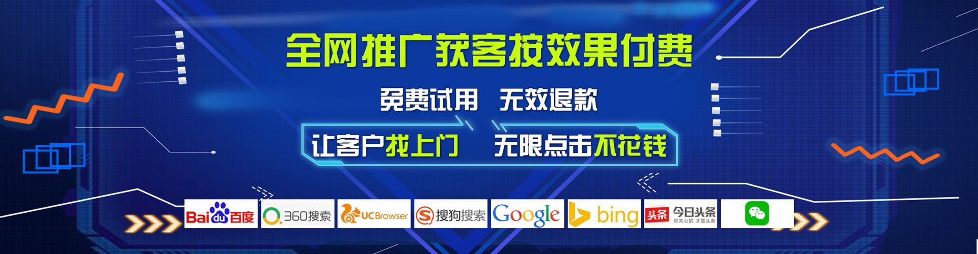 政和竞价广告